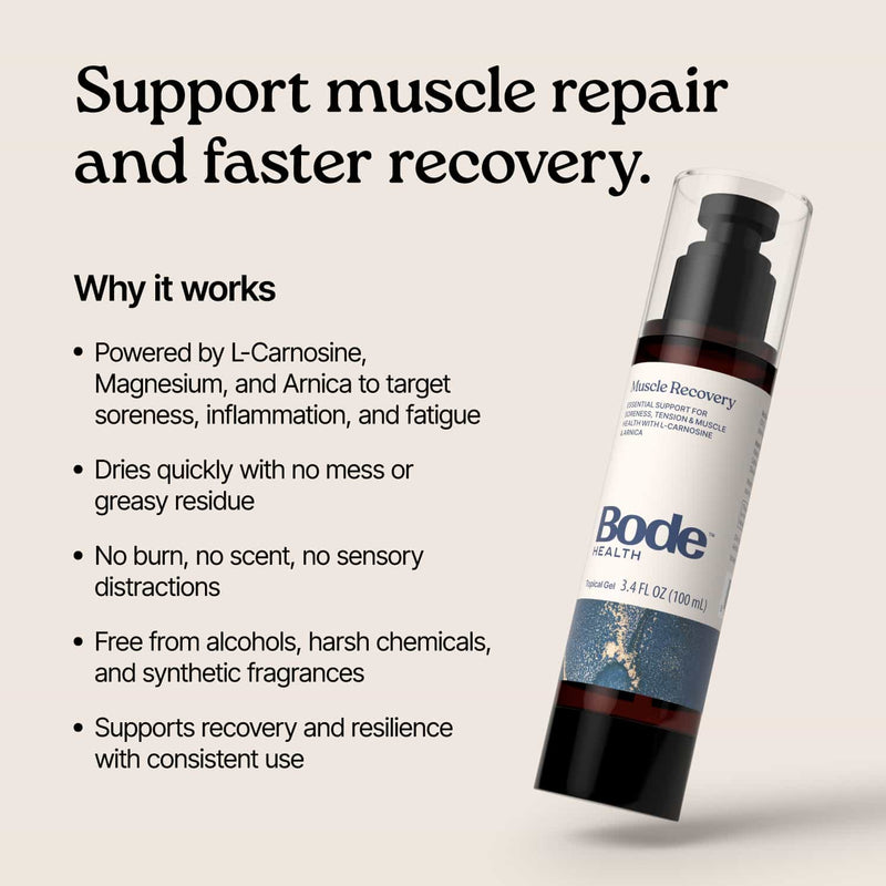 Muscle Recovery Gel