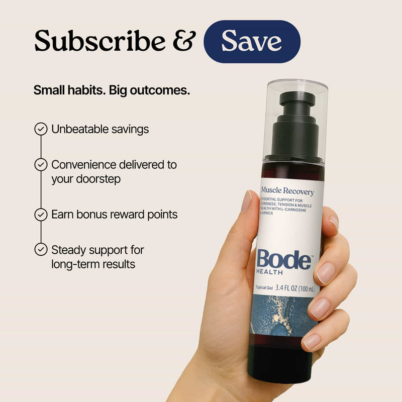 Muscle Recovery Gel